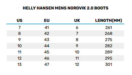 2025 HH Mens Nordvik 2 Boots 0 Size Chart